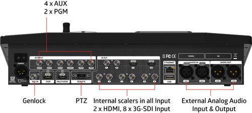 Lumantek VS10 ez-Pro 10x1 Video Switcher for Live Streaming LUM-EZ-PRO VS10